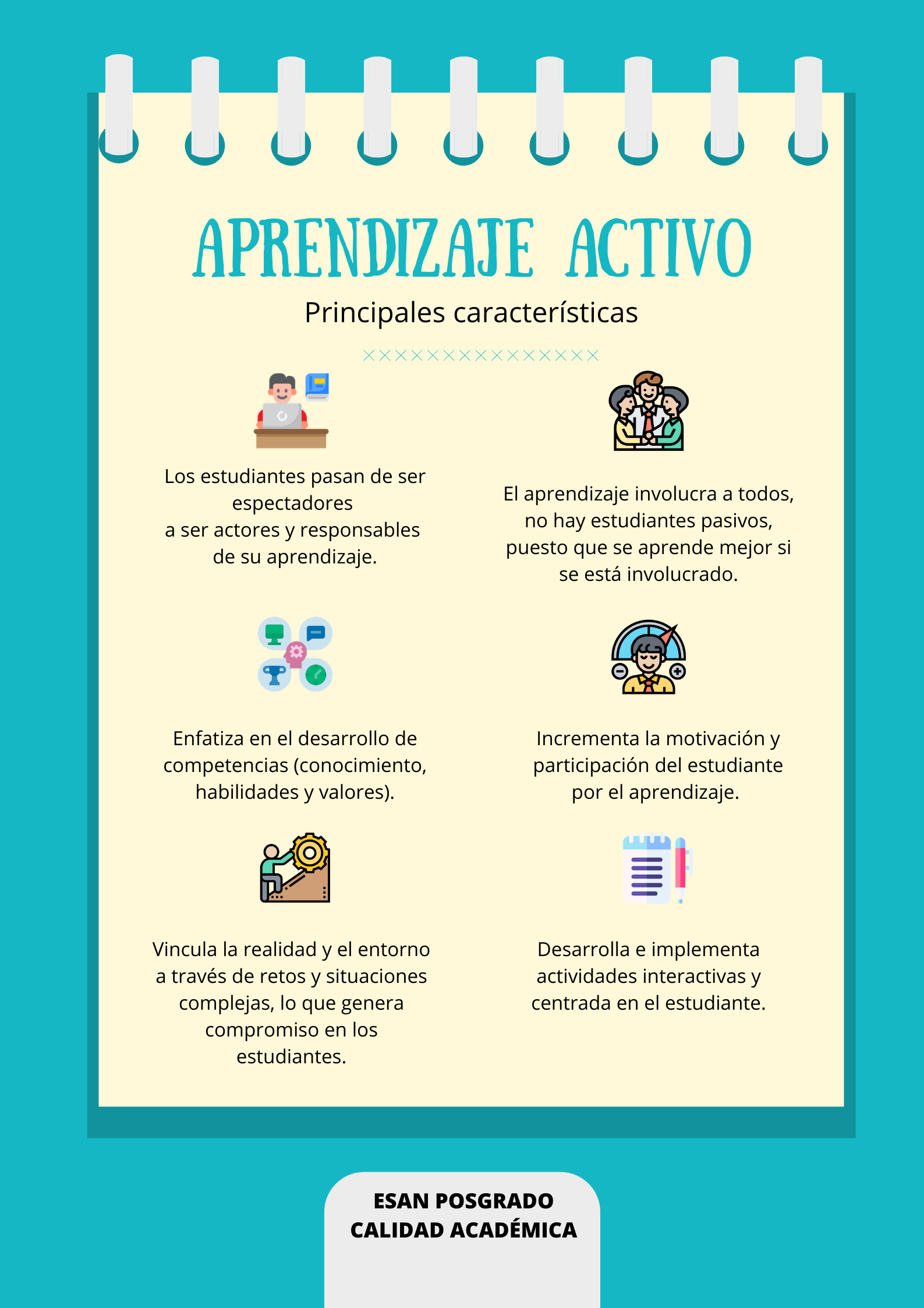 Aprendizaje Activo Infografia La Importancia Del Papel Activo Por Porn Sex Picture 6989