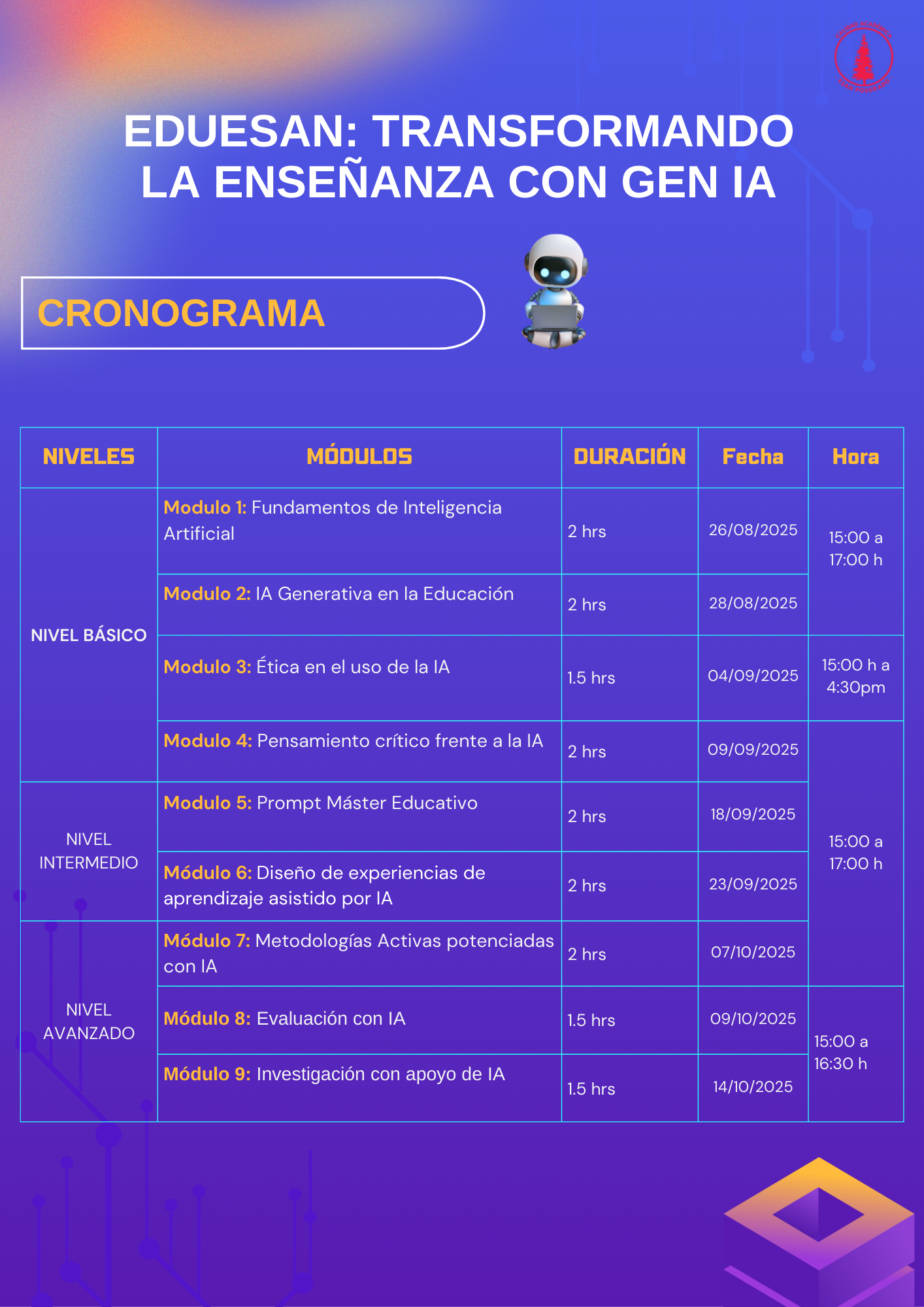 Programa EduESAN