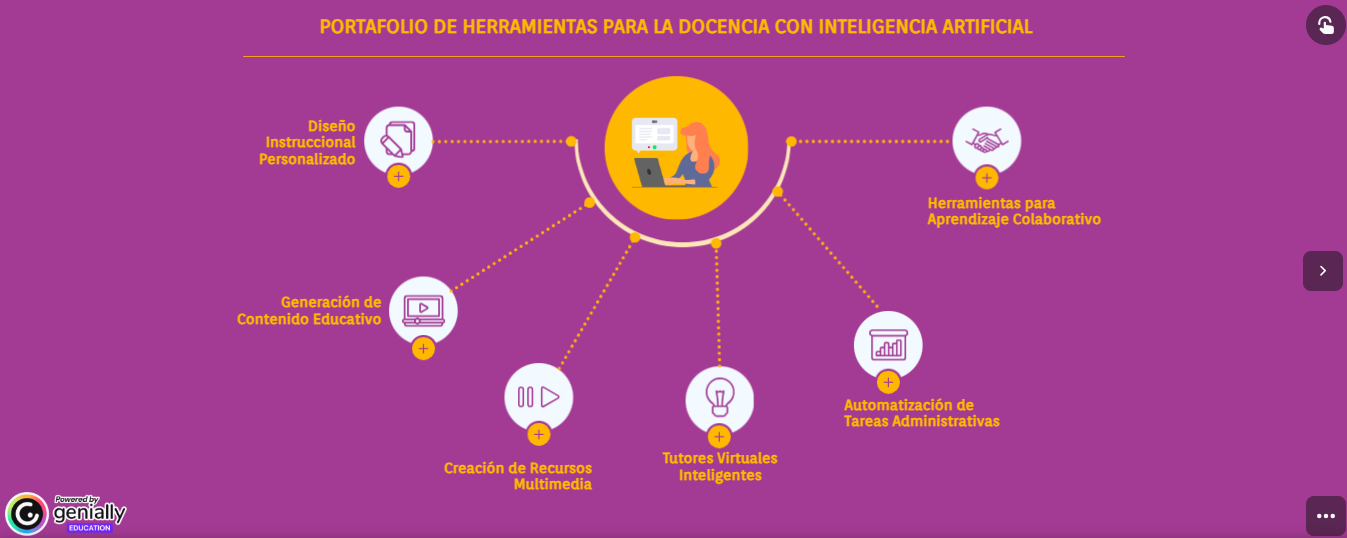 portafolio-de-herramientas-ia.png